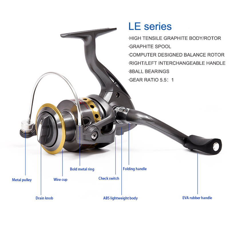 AD45 Fishing Rod Reel Combo Ca - Reel Bag 评论和价格
