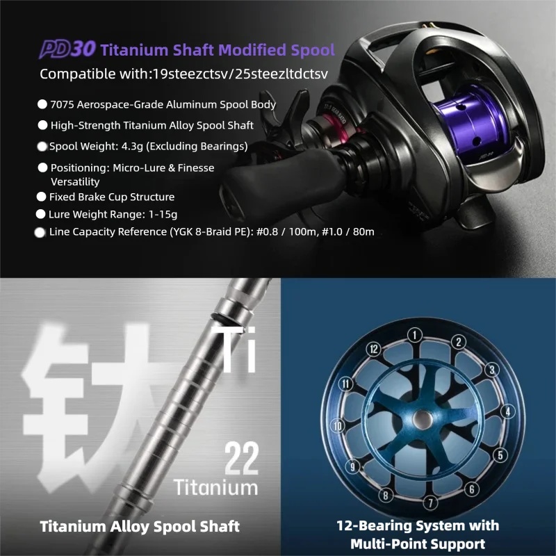 PYL PD30 Modified Spool For Da - Reel Spare Spool 评论和价格