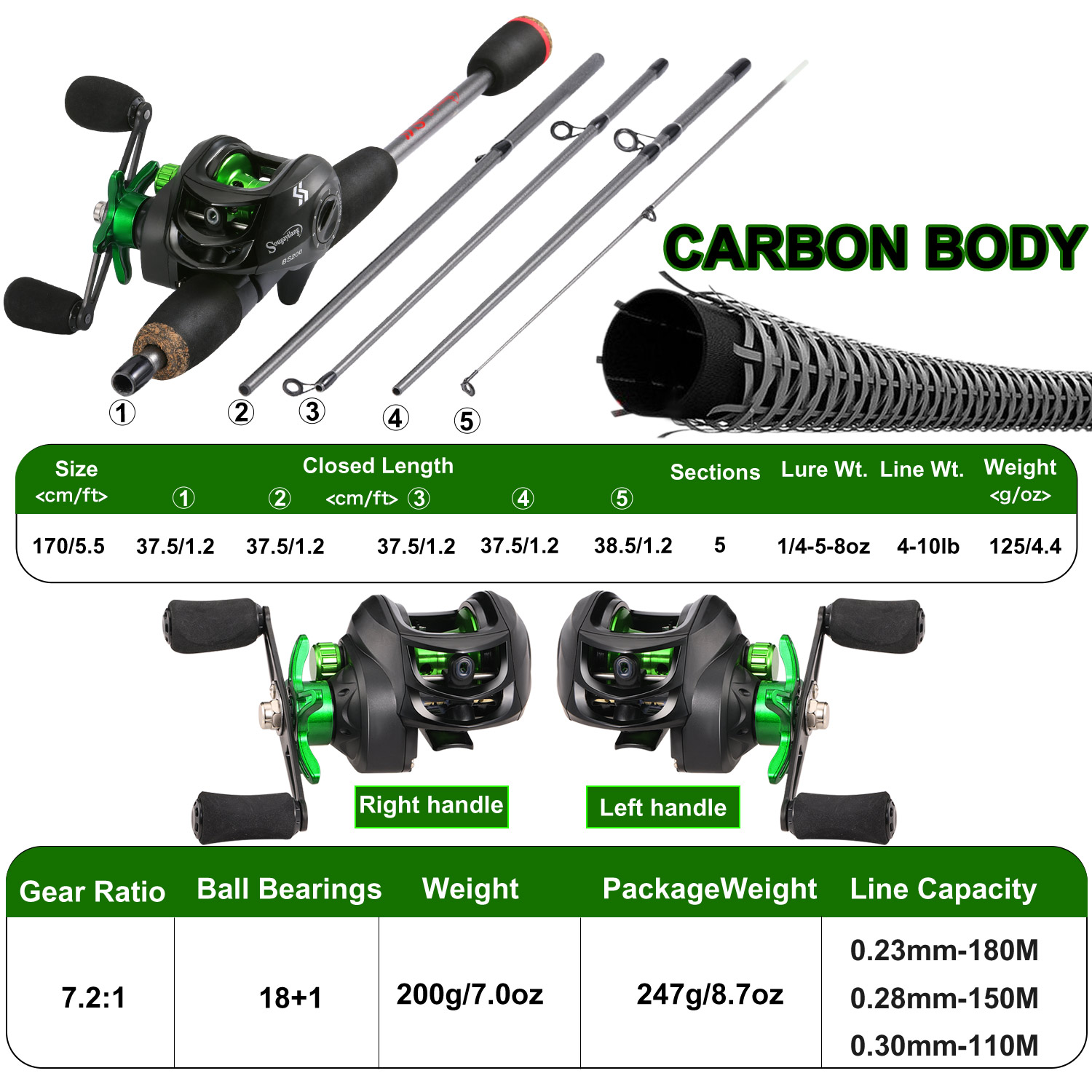 Sougayilang Fishing Rod Combo  - Spincast Reel 评论和价格