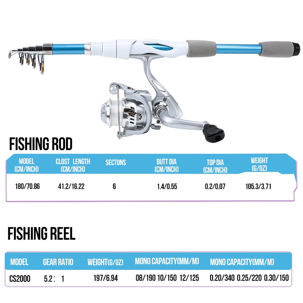 Blue White 1.8M Fishing Rod Re - Reel Bag 评论和价格